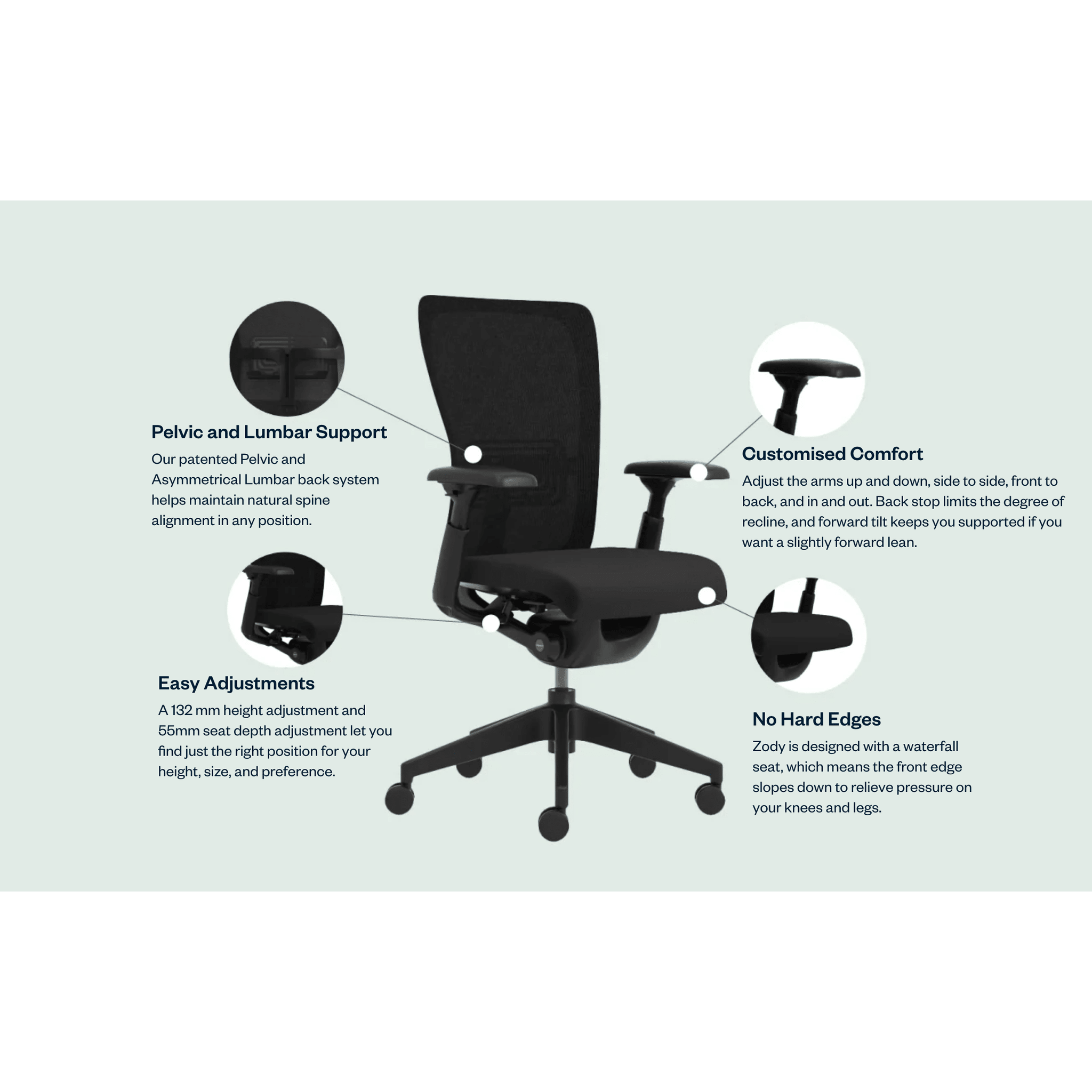 Haworth Zody - Ergonomic Office Chair - with 4d Armrests - thegoodchairs