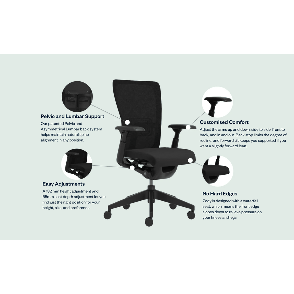 Haworth Zody - Ergonomic Office Chair - with 4d Armrests - thegoodchairs