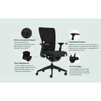 Haworth Zody - Ergonomic Office Chair - with 4d Armrests - thegoodchairs