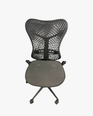 Herman Miller Mirra, Fully Loaded
