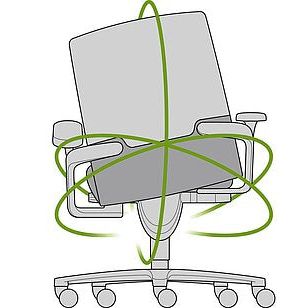 Wilkhahn ON - Chair Premium Executive Ergonomic Design - thegoodchairs